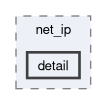 /github/workspace/include/net_ip/detail