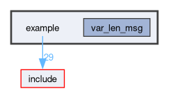 /github/workspace/example