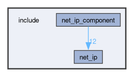 /github/workspace/include
