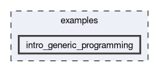 /github/workspace/examples/intro_generic_programming